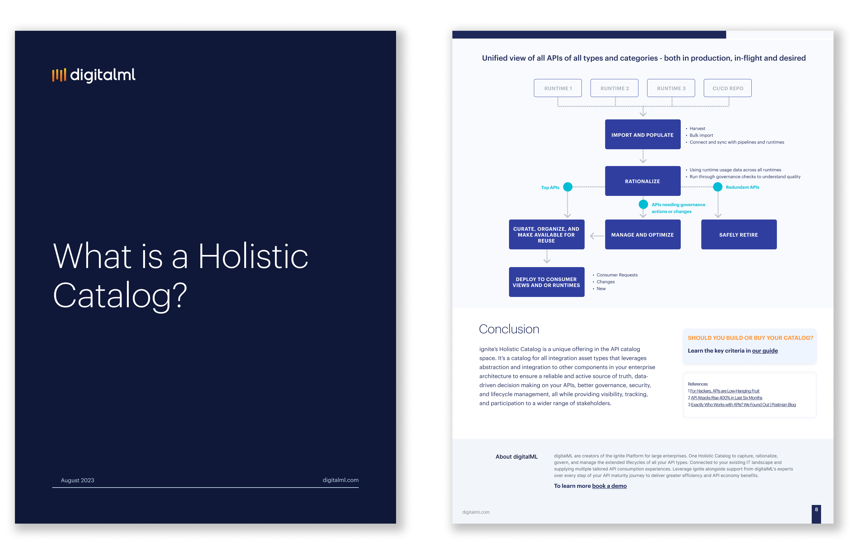 Holistic Api Catalog Digitalml - Best Space Designs in 8K